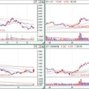 도산태양광발전소 이미지