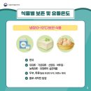 대한냉장유통