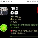 [23.12.24] 10시 네티즌어워즈 최고의 그룹상 라포엠 투표인증 이미지