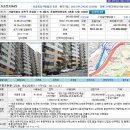 성북-돈암-2011 이미지