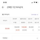 4년간의 isa계좌 투자 이미지