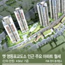 고척스테이