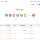 대야아파트 1동 이미지