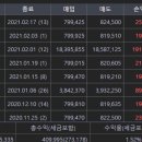 (주)동양 이미지