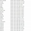 아젤리아모텔 이미지