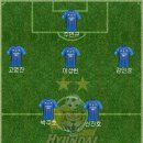 내년 우승을 노리는 울산현대축구단 라인업 이미지