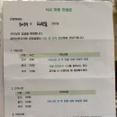 간식시간 | 아인산후조리원 기록 ③｜식단 후기 식사 시간·간식·보호자 식사까지 정리