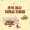 추석 제사 차례상 차림법 음식 배치 원칙부터 현대식 간소화까지 이미지