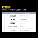 행복한안경 이미지