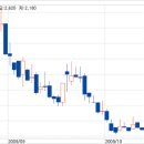 (주)중앙바이오텍 이미지