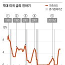 ㈜세계유지 이미지