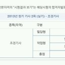 그린적산