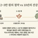 나무 기공소 이미지