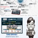 인천시, 송도서 RC카 경기장 준공…이르면 26년6월 개장 이미지