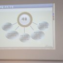 (사)서곡생태마을 이미지