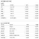 에스카케어