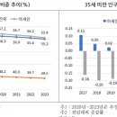 무현전자 이미지