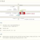 빛고을마트 이미지