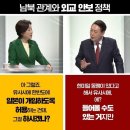 윤석열 부친, 윤기중 명예교수 (일본 문무성 국비 장학생, 뉴라이트) 이미지