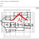 신일해피트리아파트 티스토리