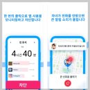 파인드마이키즈 설치 아이폰 자녀 위치추적 후기 등 한 눈에 보기