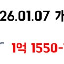 신흥택시(주) 이미지