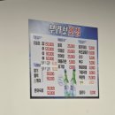 광성호 | 부산 송도 야장 술집 해산물 맛집 해녀촌 주차 횟집 가격