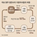 NR-23[청자로]-상-410 | 남한강 유역 옛 절터
