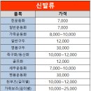 태평세탁 이미지