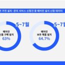 생활에어컨 이미지