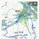 일암다리 이미지