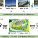 더나은에너지