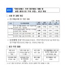 섬유산업 친환경 전환을 위한 비건레더 연구개발(R&D)에 286억 원 지원 이미지