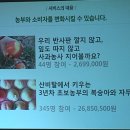 서기원 2농장 | "찾아가는 농심토크" 후기