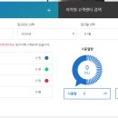보길가스 이미지