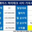 지산산업(주) 이미지