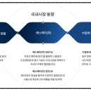 에스제이비 이미지