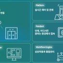 빅웨이브