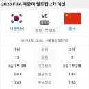 중국 1:1 태국 무승부 중국 월드컵 탈락위기 이미지