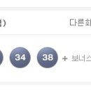 36 ROUND : 로또 당첨 번호 통계 (518회 - 2012.11.03) 이미지
