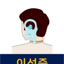 아주맑은이비인후과의원 이미지