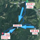 GS25고성율곡부대점