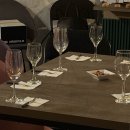 광진 뚝섬로32길 | 건대 와인파티 갈까 말까? 2030 어바웃와인 직접 가본 후기