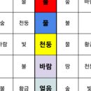 상성농장 이미지