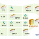 행신어린이도서관 3층 이미지