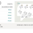 이스트파크 이미지