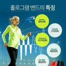 360경락한의원 이미지