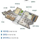 동지상경로당 이미지