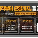 주식회사 푸디노에프앤디
