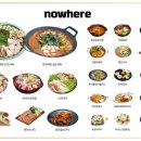 마곡도넛 이미지